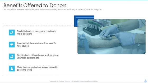 Welfare Investment Deck Benefits Offered To Donors Ppt Inspiration Grid PDF