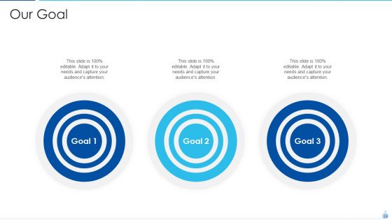 Welfare Investment Deck Ppt PowerPoint Presentation Complete With Slides