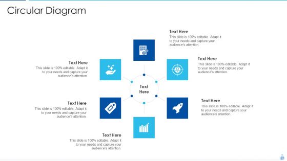 Welfare Investment Deck Ppt PowerPoint Presentation Complete With Slides