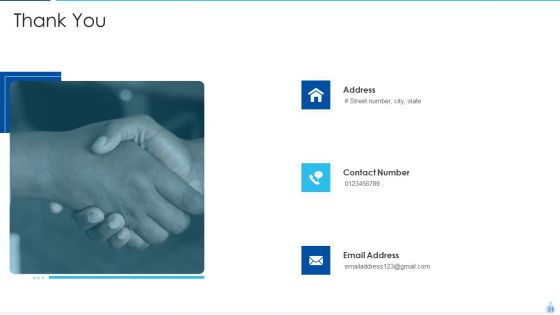 Welfare Investment Deck Ppt PowerPoint Presentation Complete With Slides