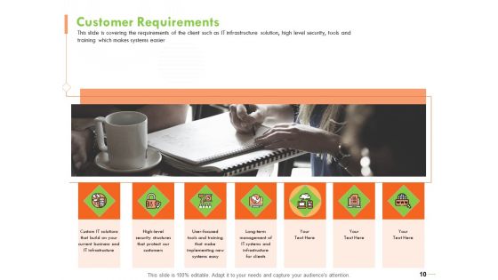 Welfare Work Value Ppt PowerPoint Presentation Complete Deck With Slides