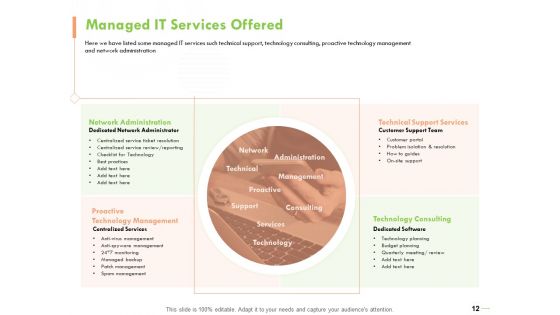 Welfare Work Value Ppt PowerPoint Presentation Complete Deck With Slides