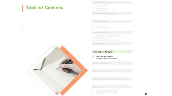 Welfare Work Value Ppt PowerPoint Presentation Complete Deck With Slides