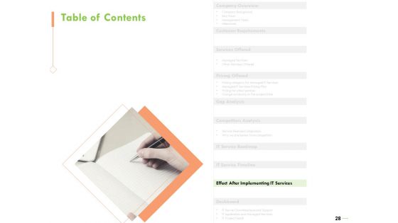 Welfare Work Value Ppt PowerPoint Presentation Complete Deck With Slides