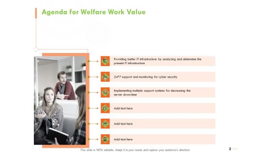Welfare Work Value Ppt PowerPoint Presentation Complete Deck With Slides