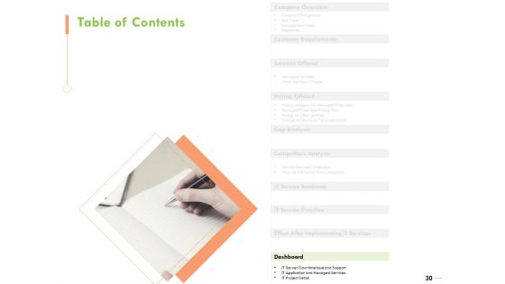 Welfare Work Value Ppt PowerPoint Presentation Complete Deck With Slides