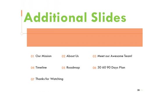 Welfare Work Value Ppt PowerPoint Presentation Complete Deck With Slides