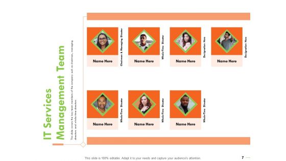 Welfare Work Value Ppt PowerPoint Presentation Complete Deck With Slides