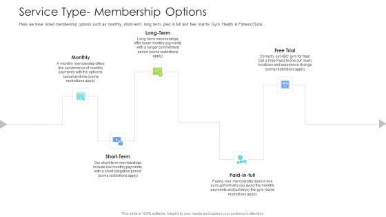 Well Being Gymnasium Sector Service Type Membership Options Brochure PDF