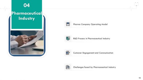 Wellness Management Ppt PowerPoint Presentation Complete Deck With Slides