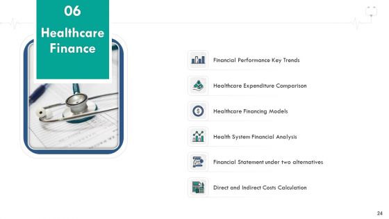 Wellness Management Ppt PowerPoint Presentation Complete Deck With Slides