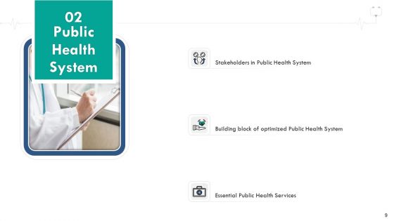 Wellness Management Ppt PowerPoint Presentation Complete Deck With Slides