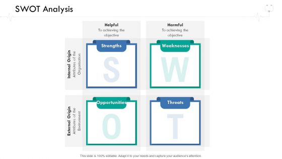 Wellness Management Swot Analysis Ppt Icon Graphics Download PDF