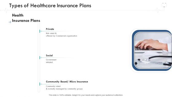 Wellness Management Types Of Healthcare Insurance Plans Ppt Pictures Outfit PDF