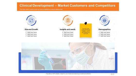 Wellness Program Promotion Clinical Development Market Customers And Competitors Ppt PowerPoint Presentation Infographic Template Inspiration PDF