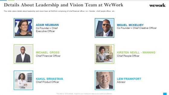 Wework Capital Financing Elevator Details About Leadership And Vision Team At Wework Formats PDF