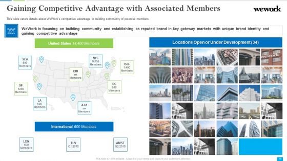 Wework Capital Financing Elevator Pitch Deck Ppt PowerPoint Presentation Complete Deck With Slides