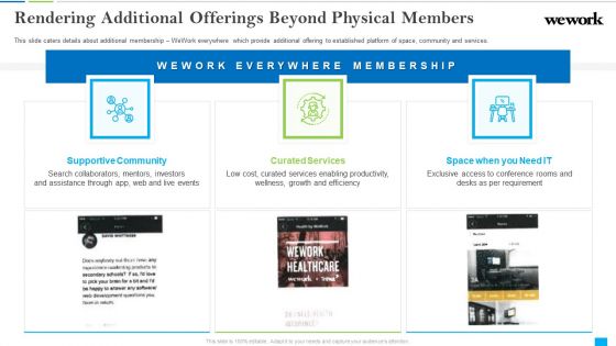 Wework Capital Financing Elevator Rendering Additional Offerings Beyond Physical Members Brochure PDF
