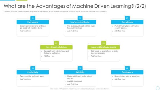 What Are The Advantages Of Machine Driven Learning Ppt Portfolio Sample PDF