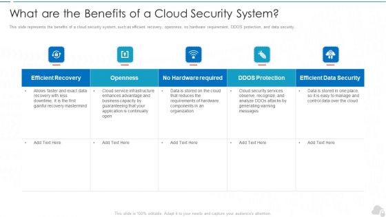 What Are The Benefits Of A Cloud Security System Cloud Computing Security IT Ppt Icon Clipart Images PDF