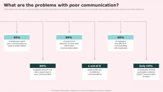 What Are The Problems With Poor Communication Graphics PDF What Are The Problems With Poor Communication Graphics PDF