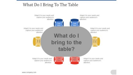 What Do I Bring To The Table Ppt PowerPoint Presentation Infographic Template Examples