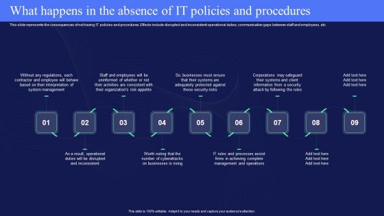 What Happens In The Absence Of IT Policies And Procedures Template PDF