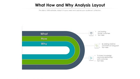 What How And Why Analysis Layout Ppt PowerPoint Presentation Show Graphics Download PDF