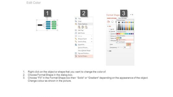 What If Modelling Flow Chart Ppt Slides