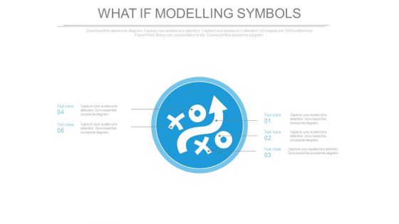 What If Modelling Symbols Ppt Slides