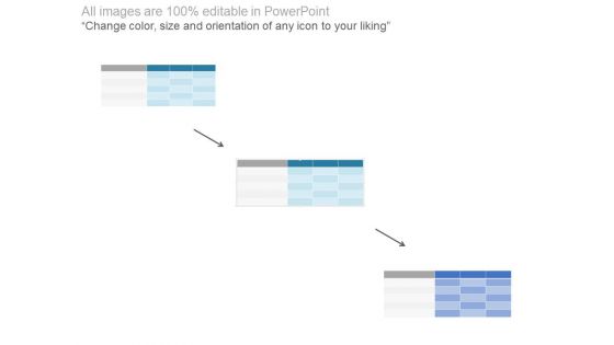 What If Modelling Table Chart Ppt Slides