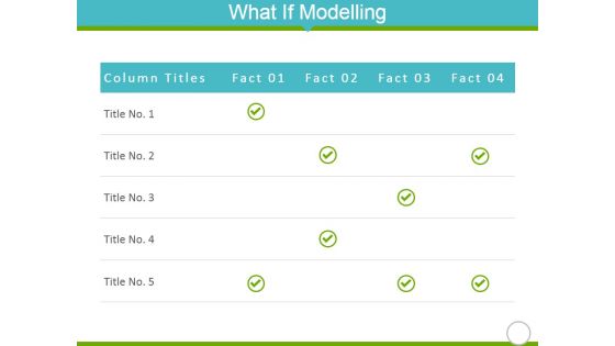 What If Modelling Template 2 Ppt PowerPoint Presentation Inspiration