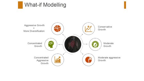 What If Modelling Template 4 Ppt PowerPoint Presentation Slides Pictures