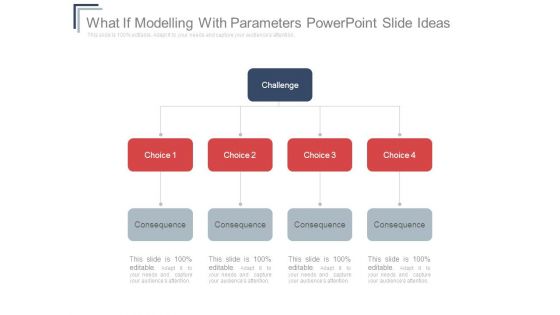 What If Modelling With Parameters Powerpoint Slide Ideas
