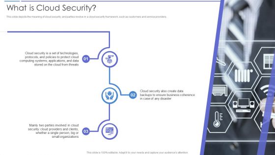 What Is Cloud Security Guidelines PDF What Is Cloud Security Guidelines PDF