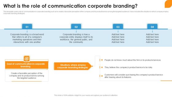 What Is The Role Of Communication Corporate Branding Ppt Model Objects PDF