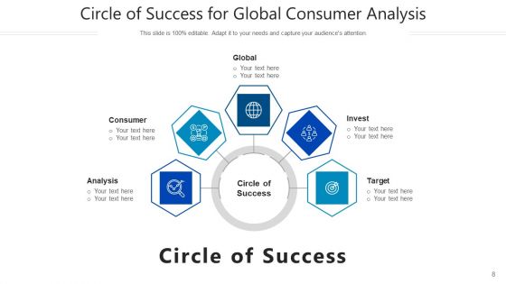 Wheel Of Achievement Workforce Deploy Ppt PowerPoint Presentation Complete Deck With Slides