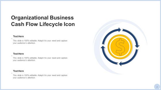 Wheel Of Life Growth Innovative Ppt PowerPoint Presentation Complete Deck With Slides