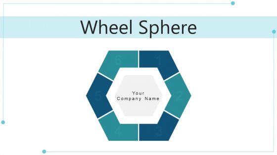 Wheel Sphere Implement Process Ppt PowerPoint Presentation Complete Deck