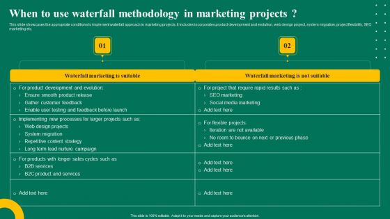When To Use Waterfall Methodology In Marketing Projects Ppt Professional Model PDF When To Use Waterfall Methodology In Marketing Projects Ppt Professional Model PDF