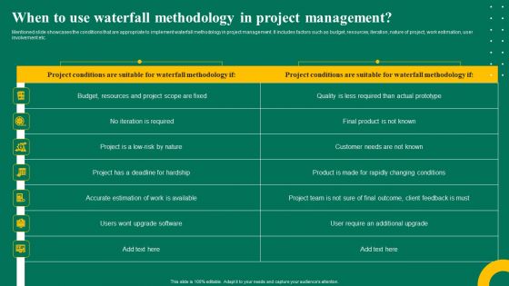 When To Use Waterfall Methodology In Project Management Ppt Show Vector PDF