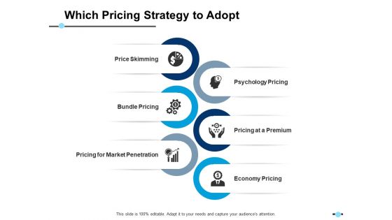 Which Pricing Strategy To Adopt Pricing At A Premium Ppt PowerPoint Presentation Icon Display