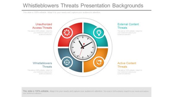 Whistleblowers Threats Presentation Backgrounds Whistleblowers Threats Presentation Backgrounds