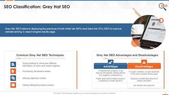 White Grey And Black SEO Types Training Ppt
