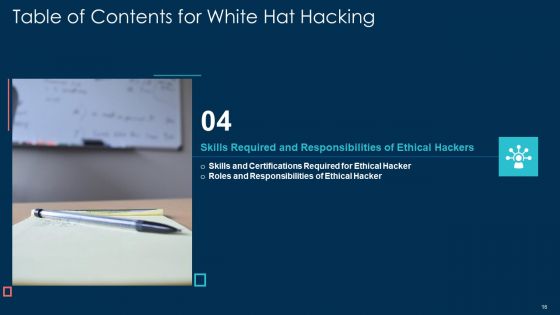 White Hat Hacking Ppt PowerPoint Presentation Complete With Slides