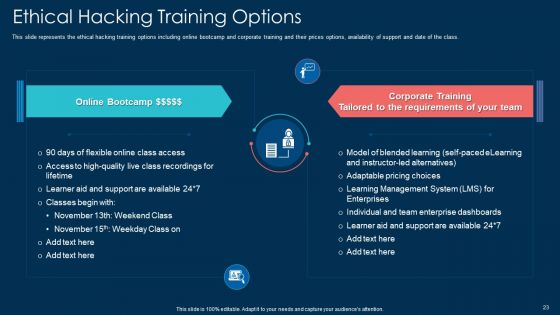 White Hat Hacking Ppt PowerPoint Presentation Complete With Slides