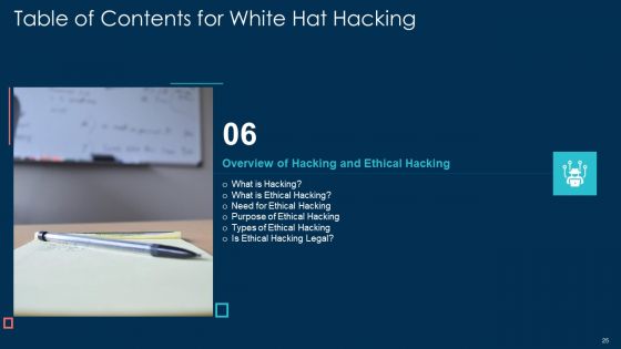 White Hat Hacking Ppt PowerPoint Presentation Complete With Slides