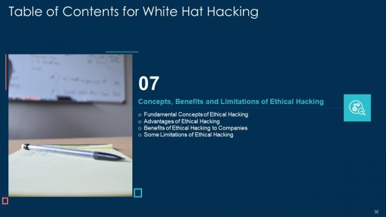 White Hat Hacking Ppt PowerPoint Presentation Complete With Slides