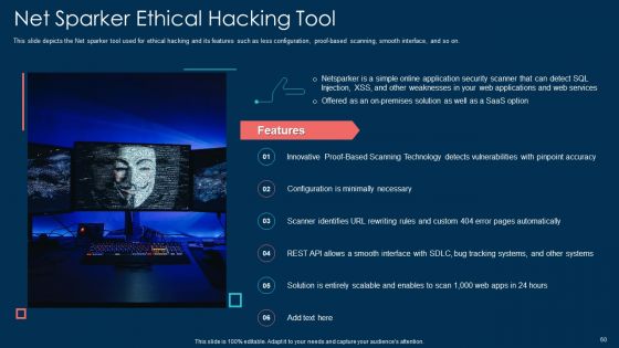 White Hat Hacking Ppt PowerPoint Presentation Complete With Slides