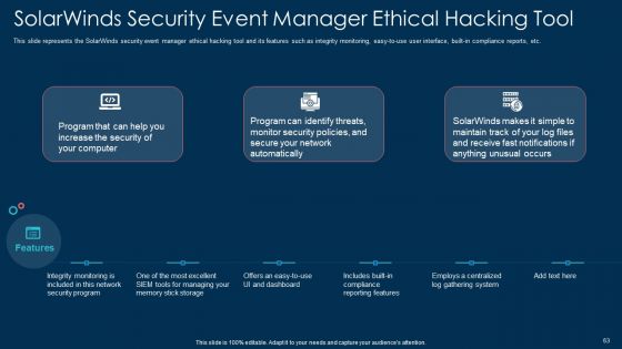White Hat Hacking Ppt PowerPoint Presentation Complete With Slides